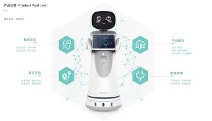 4S店机器人 智能科技赋能，让汽车销售从此变得简单